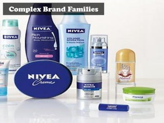 Complex Brand Families
 