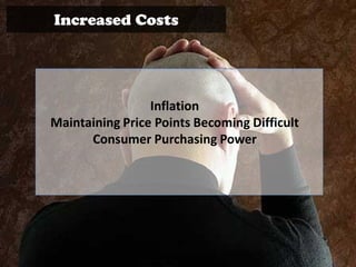 Increased Costs




                 Inflation
Maintaining Price Points Becoming Difficult
      Consumer Purchasing Power
 