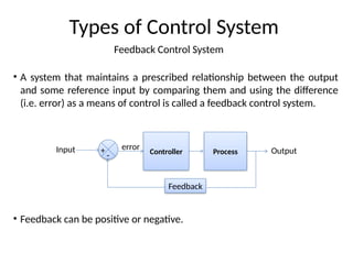 Feedback Control System
Types of Control System
• A system that maintains a prescribed relationship between the output
and some reference input by comparing them and using the difference
(i.e. error) as a means of control is called a feedback control system.
• Feedback can be positive or negative.
Controller Output
Input Process
Feedback
-
+ error
 