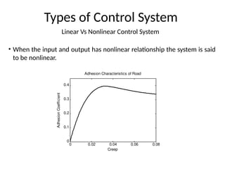 Linear Vs Nonlinear Control System
Types of Control System
• When the input and output has nonlinear relationship the system is said
to be nonlinear.
0 0.02 0.04 0.06 0.08
0
0.1
0.2
0.3
0.4
Adhesion Characteristics of Road
Creep
Adhesion
Coefficient
 