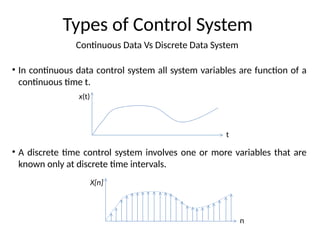 Continuous Data Vs Discrete Data System
Types of Control System
• In continuous data control system all system variables are function of a
continuous time t.
• A discrete time control system involves one or more variables that are
known only at discrete time intervals.
x(t)
t
X[n]
n
 