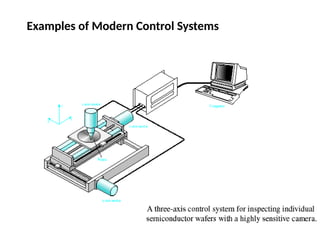 Examples of Modern Control Systems
 