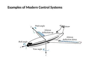 Examples of Modern Control Systems
 