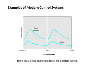 Examples of Modern Control Systems
 