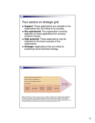 Lecture12 (is353-business strategy) | PDF