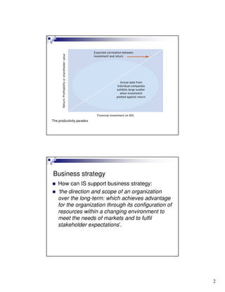 Lecture12 (is353-business strategy)