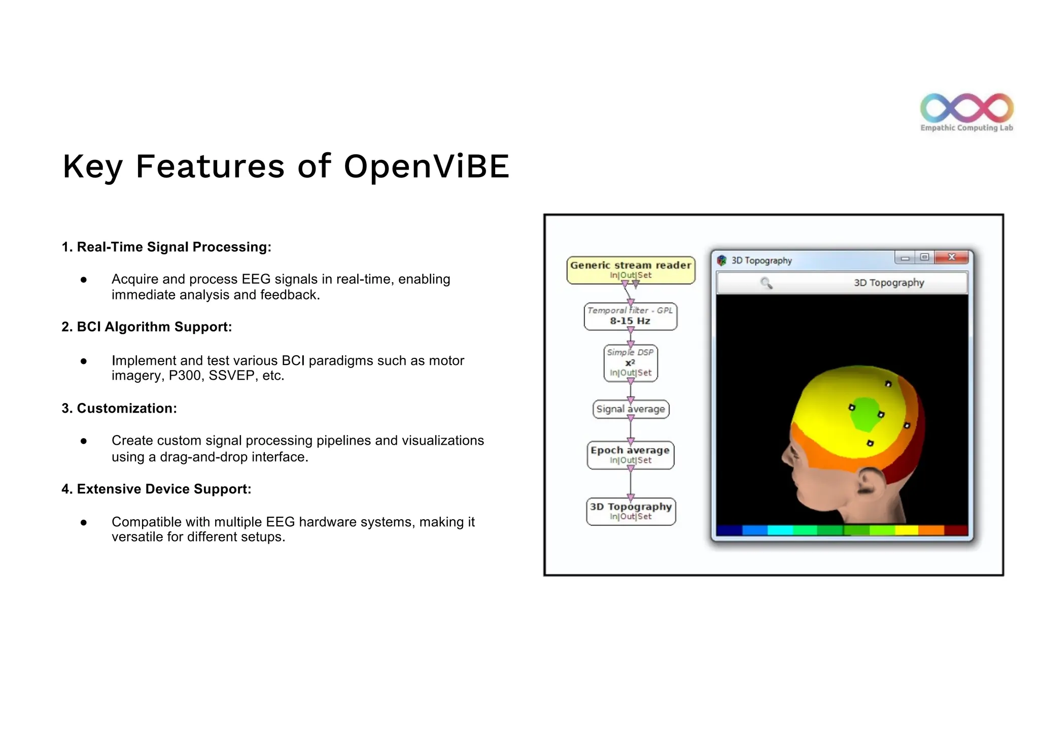 Key Features of OpenViBE
1. Real-Time Signal Processing:
● Acquire and process EEG signals in real-time, enabling
immediate analysis and feedback.
2. BCI Algorithm Support:
● Implement and test various BCI paradigms such as motor
imagery, P300, SSVEP, etc.
3. Customization:
● Create custom signal processing pipelines and visualizations
using a drag-and-drop interface.
4. Extensive Device Support:
● Compatible with multiple EEG hardware systems, making it
versatile for different setups.
 