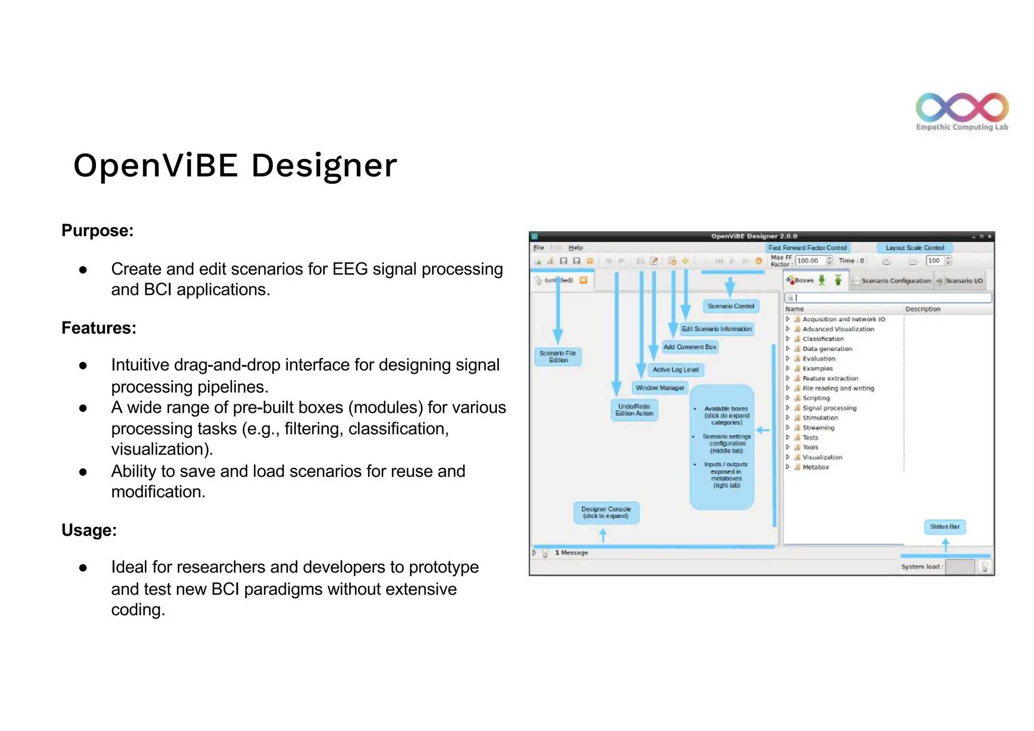 OpenViBE Designer
Purpose:
● Create and edit scenarios for EEG signal processing
and BCI applications.
Features:
● Intuitive drag-and-drop interface for designing signal
processing pipelines.
● A wide range of pre-built boxes (modules) for various
processing tasks (e.g., filtering, classification,
visualization).
● Ability to save and load scenarios for reuse and
modification.
Usage:
● Ideal for researchers and developers to prototype
and test new BCI paradigms without extensive
coding.
 