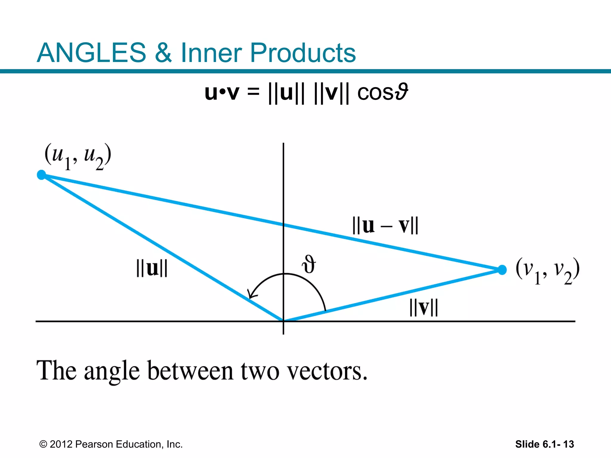 Slide 6.1- 13© 2012 Pearson Education, Inc.
ANGLES & Inner Products
u•v = ||u|| ||v|| cosϑ
 