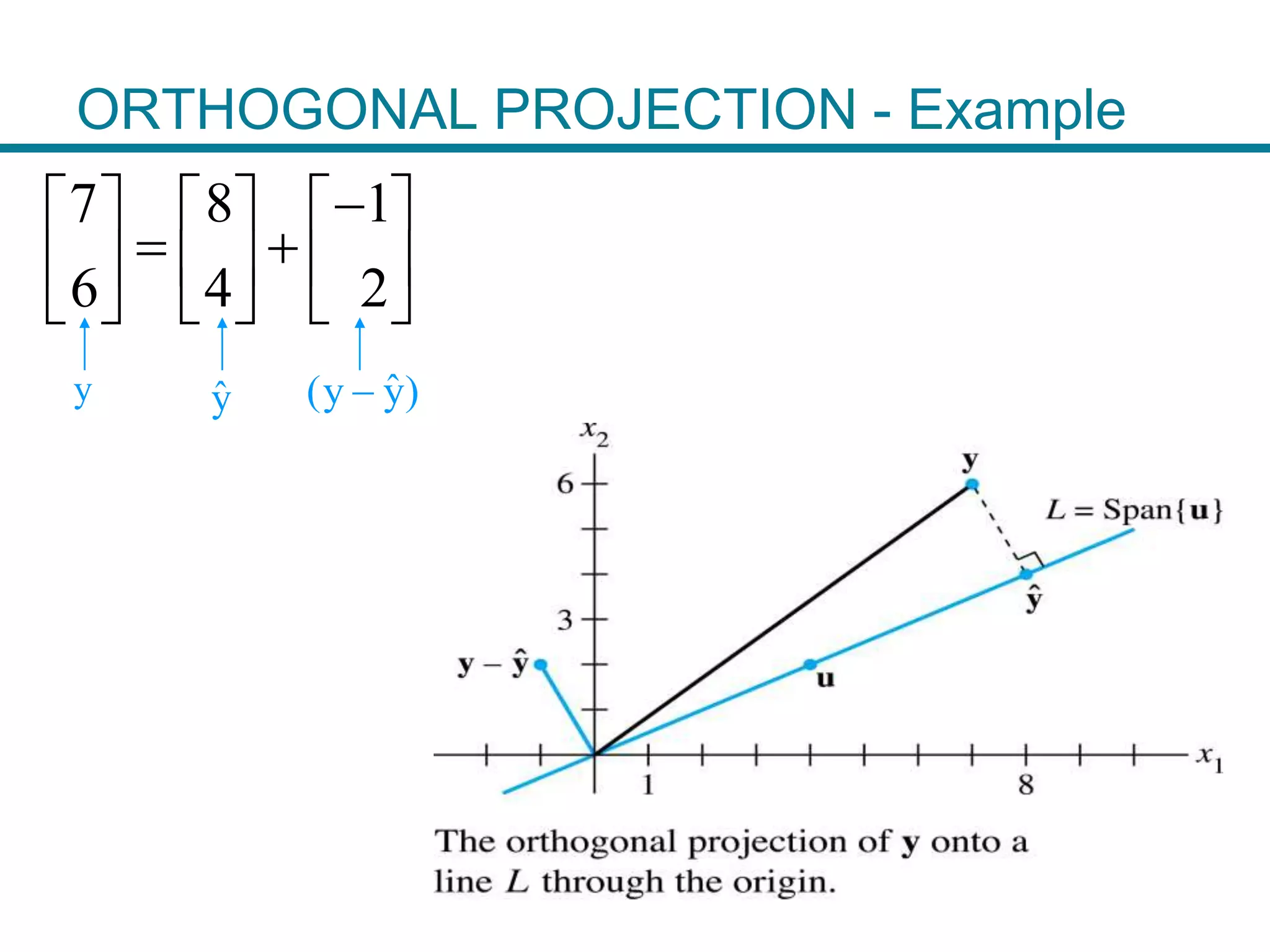 ORTHOGONAL PROJECTION - Example
7 8 1
6 4 2
     
      
     
ˆyy ˆ(y y)
 