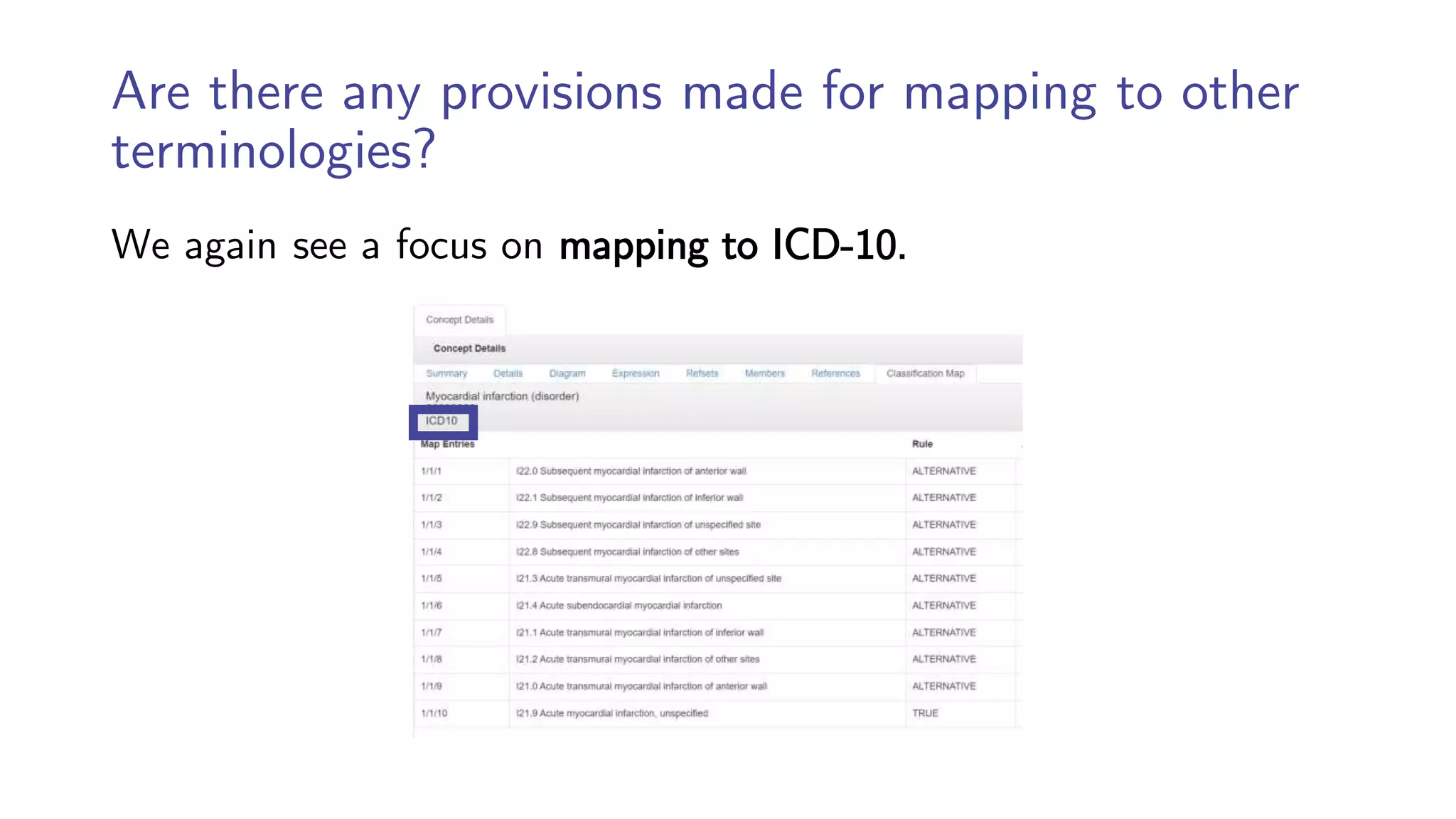 Principles of Health Informatics: Terminologies and classification ...