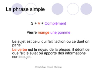 La phrase simple S  +  V  +  Compl ément Pierre   mange   une pomme Le sujet  est celui qui fait l’action ou ce dont on parle  L e verbe  est le noyau de la phrase, il décrit ce que fait le sujet ou apporte des informations sur le sujet.   