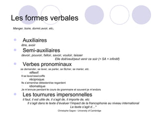 Les formes verbales   Manger, boire, dormir,avoir, etc . Auxiliaires ê tre, avoir Semi-auxiliaires devoir, pouvoir, falloir, savoir, vouloir, laisser Elle doit/veut/peut venir ce soir (= SA + infinitif) Verbes pronominaux se demander, se laver, se parler, se f âcher, se marier, etc. r éflexif : Il se lave/rase/coiffe réciproque : Ils s’aiment/se d étestent/se regardent idiomatique : Je m’ennuie pendant le cours de grammaire et souvent je m’endors Les tournures impersonnelles il faut, il est utile de, il s’agit de, il importe de, etc Il s’agit dans le texte d’ évaluer l’impact de la francophonie au niveau international Le texte s’agit d…* 