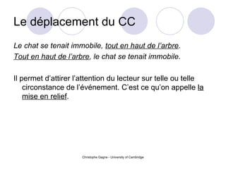Le d éplacement du CC Le chat se tenait immobile,  tout en haut de l’arbre . Tout en haut de l’arbre , le chat se tenait immobile.   Il permet d’attirer l’attention du lecteur sur telle ou telle circonstance de l’événement. C’est ce qu’on appelle  la mise en relief . 