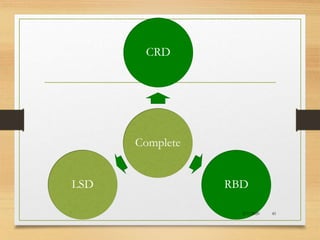Design of Experiments | PPTX