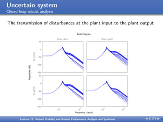 Robust Stability and Robust Performance Analysis and Synthesis | PDF