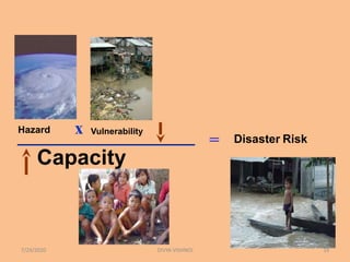 Understanding of Disasters | PDF