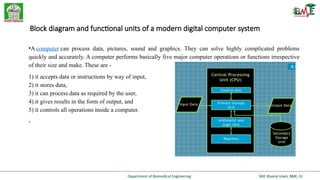 Introduction to computer by Khairul Sir.pptx