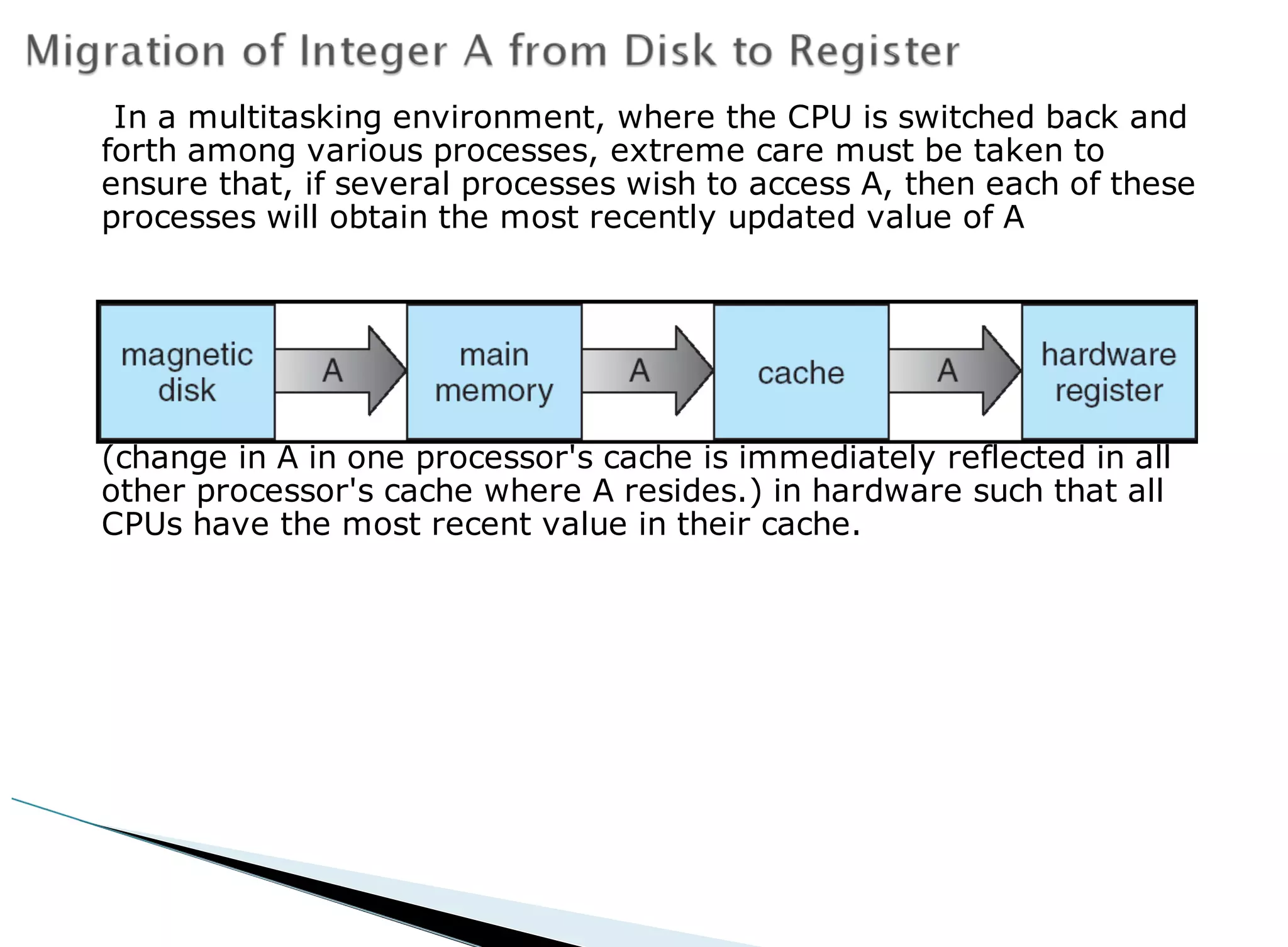 In a multitasking environment, where the CPU is switched back and
forth among various processes, extreme care must be taken to
ensure that, if several processes wish to access A, then each of these
processes will obtain the most recently updated value of A
Multiprocessor environment must provide cache coherency
(change in A in one processor's cache is immediately reflected in all
other processor's cache where A resides.) in hardware such that all
CPUs have the most recent value in their cache.
 