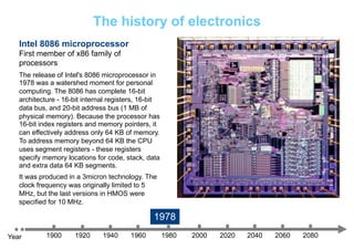 Lecture1for-vlsi-design1240201073518.pdf