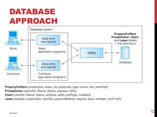 Comprehensive Introduction to Database Systems and Management | PPT