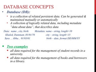Comprehensive Introduction to Database Systems and Management | PPT