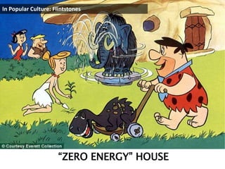 “ZERO ENERGY” HOUSE
In Popular Culture: Flintstones
 
