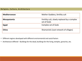 Re l i gi on, Cul ture , A rchi te cture
Mediterranean Mother Goddess, fertility cult
Mesopotamia Fertility cult, slowly replaced by a complex
set of Gods
Egypt Complex set of Gods
China Shamanistic (vast network of villages)
• Different regions developed with different environmental and social factors
• Architecture differed – Buildings for the dead, buildings for the living, temples, granaries, etc.
 