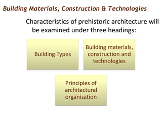 Building Materials, Construction & Technologies
Characteristics of prehistoric architecture will
be examined under three headings:
Building Types
Building materials,
construction and
technologies
Principles of
architectural
organization
 
