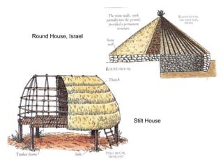 Round House, Israel
Stilt House
 
