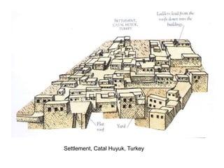 Settlement, Catal Huyuk, Turkey
 