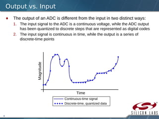 Lecture 12 (adc) rv01 | PDF
