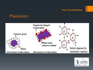 Lecture 12 Admixture: Use of admixtures in concrete technology | PPT