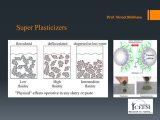 Lecture 12 Admixture: Use of admixtures in concrete technology | PPT