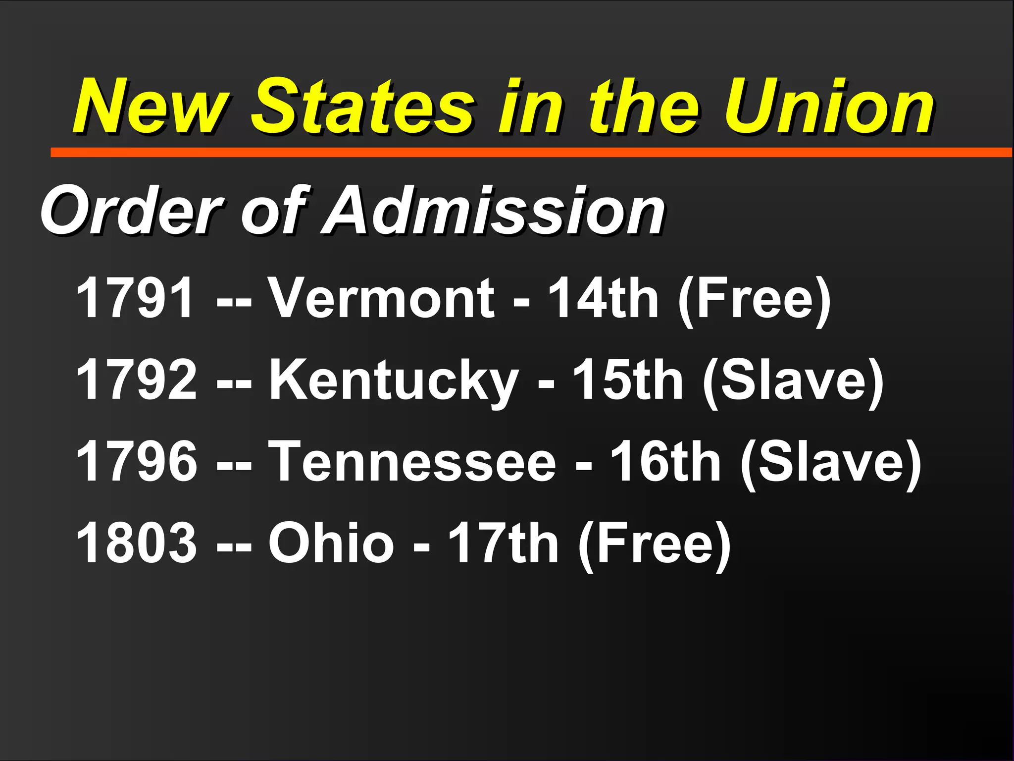 New States in the UnionNew States in the Union
Order of AdmissionOrder of Admission
1791 -- Vermont - 14th (Free)
1792 -- Kentucky - 15th (Slave)
1796 -- Tennessee - 16th (Slave)
1803 -- Ohio - 17th (Free)
 