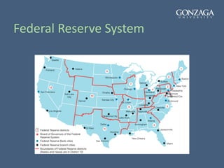 Federal Reserve System
 