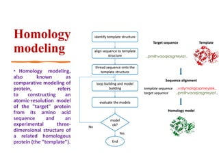 Lecture 12 – chemoinformatic | PDF