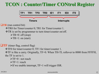 TCON : Counter/Timer CONtrol Register
TR (run control bit)
TR0 for Timer/counter 0; TR1 for Timer/counter 1.
TR is set ...