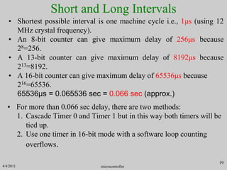 Short and Long Intervals
• Shortest possible interval is one machine cycle i.e., 1μs (using 12
MHz crystal frequency).
• A...