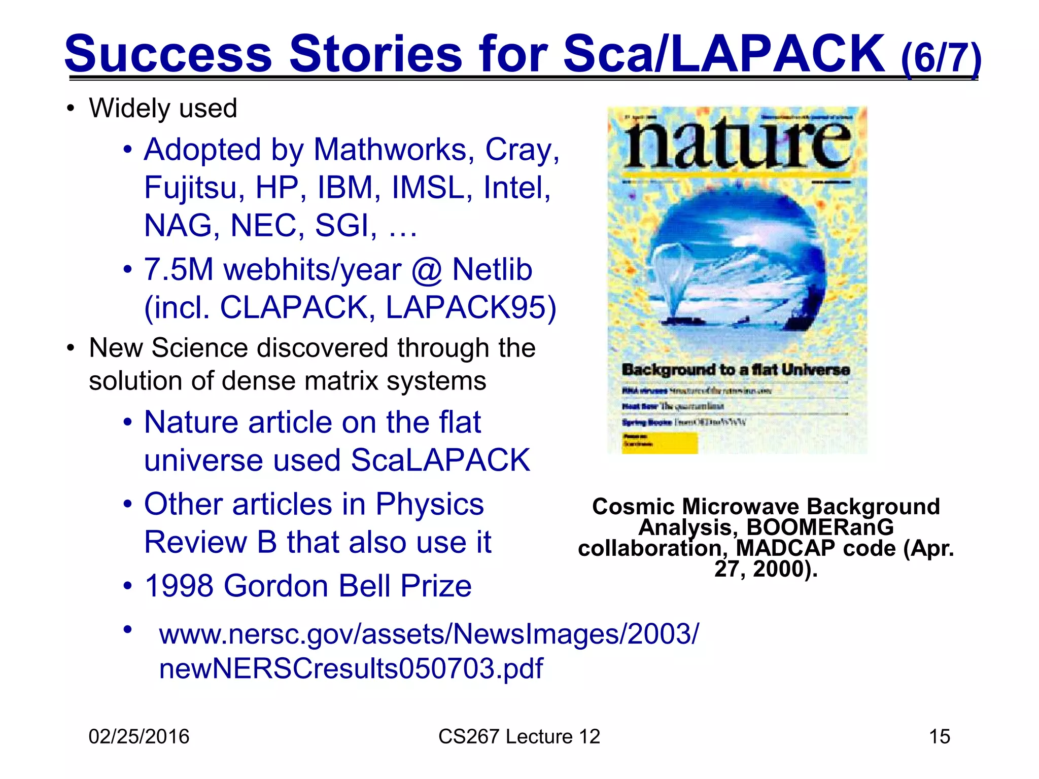 02/25/2016 CS267 Lecture 12 15
Success Stories for Sca/LAPACK (6/7)
Cosmic Microwave Background
Analysis, BOOMERanG
collaboration, MADCAP code (Apr.
27, 2000).
• Widely used
• Adopted by Mathworks, Cray,
Fujitsu, HP, IBM, IMSL, Intel,
NAG, NEC, SGI, …
• 7.5M webhits/year @ Netlib
(incl. CLAPACK, LAPACK95)
• New Science discovered through the
solution of dense matrix systems
• Nature article on the flat
universe used ScaLAPACK
• Other articles in Physics
Review B that also use it
• 1998 Gordon Bell Prize
• www.nersc.gov/assets/NewsImages/2003/
newNERSCresults050703.pdf
 