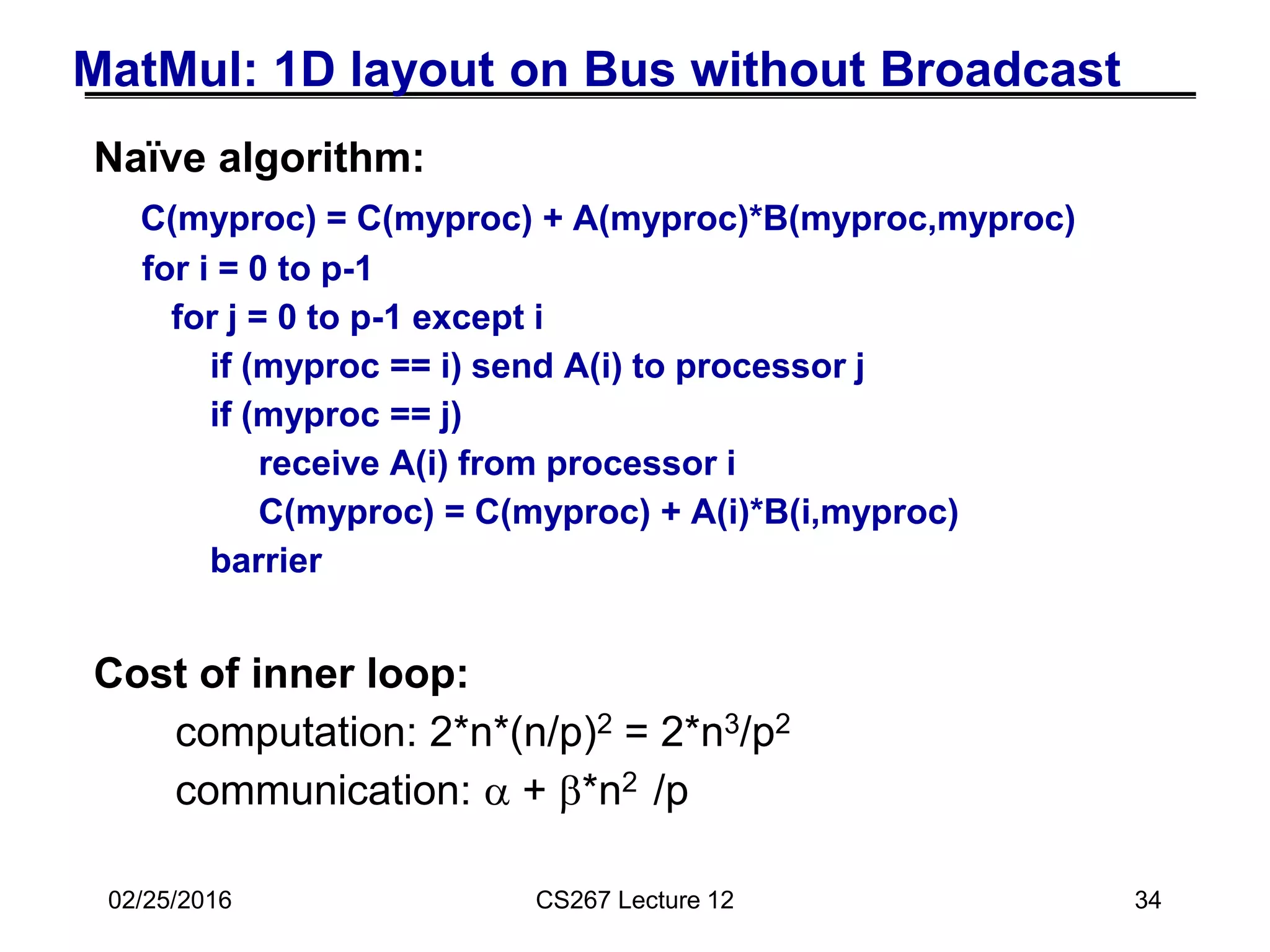 02/25/2016 CS267 Lecture 12 34
MatMul: 1D layout on Bus without Broadcast
Naïve algorithm:
C(myproc) = C(myproc) + A(myproc)*B(myproc,myproc)
for i = 0 to p-1
for j = 0 to p-1 except i
if (myproc == i) send A(i) to processor j
if (myproc == j)
receive A(i) from processor i
C(myproc) = C(myproc) + A(i)*B(i,myproc)
barrier
Cost of inner loop:
computation: 2*n*(n/p)2 = 2*n3/p2
communication: a + b*n2 /p
 