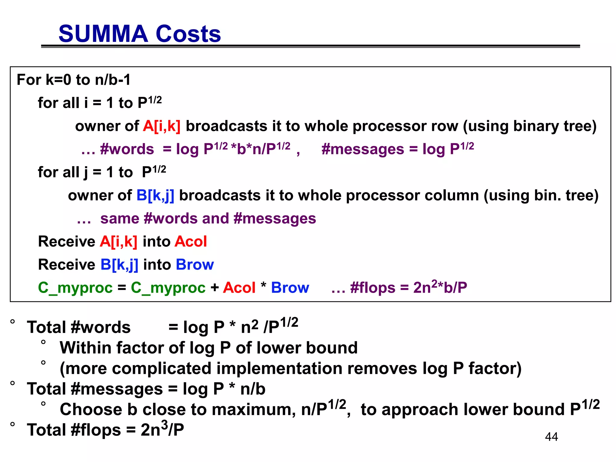 44
SUMMA Costs
For k=0 to n/b-1
for all i = 1 to P1/2
owner of A[i,k] broadcasts it to whole processor row (using binary tree)
… #words = log P1/2 *b*n/P1/2 , #messages = log P1/2
for all j = 1 to P1/2
owner of B[k,j] broadcasts it to whole processor column (using bin. tree)
… same #words and #messages
Receive A[i,k] into Acol
Receive B[k,j] into Brow
C_myproc = C_myproc + Acol * Brow … #flops = 2n2*b/P
°Total #words = log P * n2 /P1/2
°Within factor of log P of lower bound
°(more complicated implementation removes log P factor)
°Total #messages = log P * n/b
°Choose b close to maximum, n/P1/2, to approach lower bound P1/2
°Total #flops = 2n3/P
 