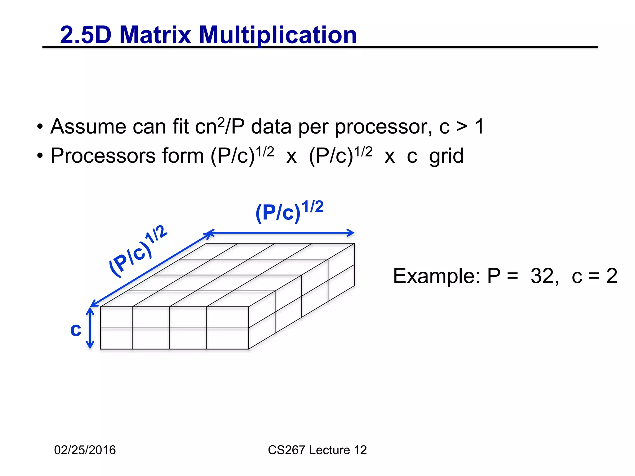 2.5D Matrix Multiplication
• Assume can fit cn2/P data per processor, c > 1
• Processors form (P/c)1/2 x (P/c)1/2 x c grid
c
(P/c)1/2
Example: P = 32, c = 2
02/25/2016 CS267 Lecture 12
 