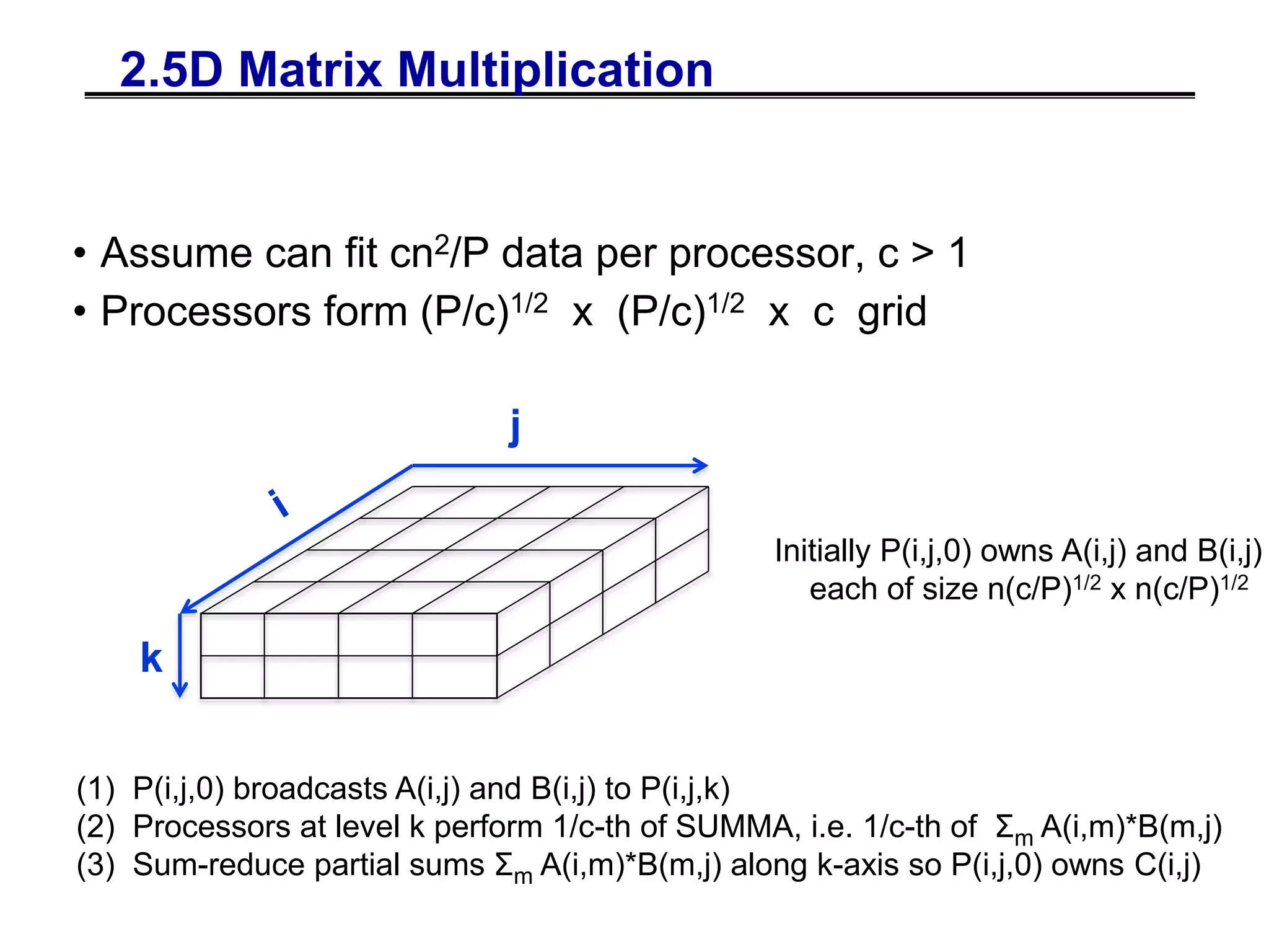 2.5D Matrix Multiplication
• Assume can fit cn2/P data per processor, c > 1
• Processors form (P/c)1/2 x (P/c)1/2 x c grid
k
j
Initially P(i,j,0) owns A(i,j) and B(i,j)
each of size n(c/P)1/2 x n(c/P)1/2
(1) P(i,j,0) broadcasts A(i,j) and B(i,j) to P(i,j,k)
(2) Processors at level k perform 1/c-th of SUMMA, i.e. 1/c-th of Σm A(i,m)*B(m,j)
(3) Sum-reduce partial sums Σm A(i,m)*B(m,j) along k-axis so P(i,j,0) owns C(i,j)
 