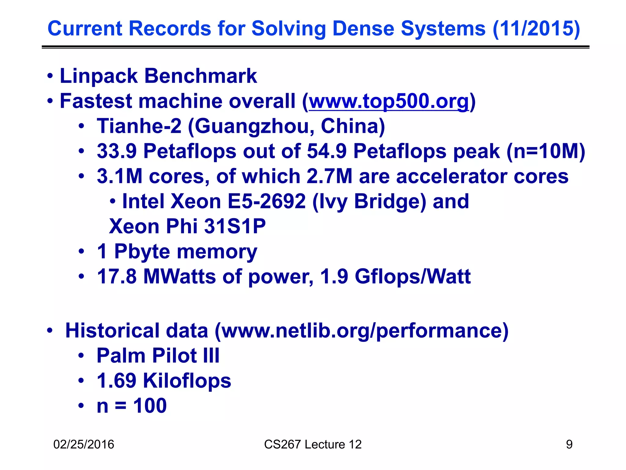 02/25/2016 CS267 Lecture 12 9
Current Records for Solving Dense Systems (11/2013)
• Linpack Benchmark
• Fastest machine overall (www.top500.org)
• Tianhe-2 (Guangzhou, China)
• 33.9 Petaflops out of 54.9 Petaflops peak (n=10M)
• 3.1M cores, of which 2.7M are accelerator cores
• Intel Xeon E5-2692 (Ivy Bridge) and
Xeon Phi 31S1P
• 1 Pbyte memory
• 17.8 MWatts of power, 1.9 Gflops/Watt
• Historical data (www.netlib.org/performance)
• Palm Pilot III
• 1.69 Kiloflops
• n = 100
Current Records for Solving Dense Systems (11/2015)
 
