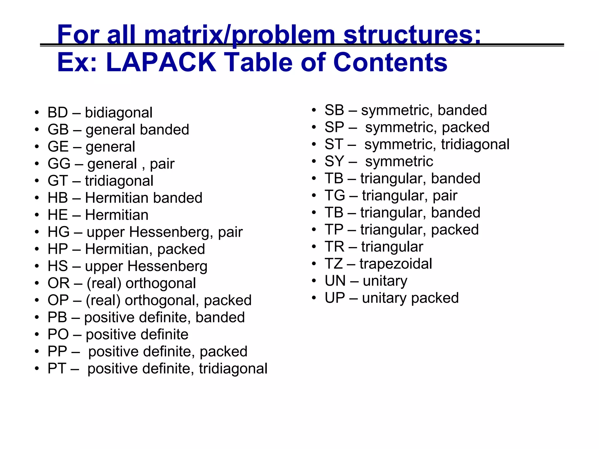 For all matrix/problem structures:
Ex: LAPACK Table of Contents
• BD – bidiagonal
• GB – general banded
• GE – general
• GG – general , pair
• GT – tridiagonal
• HB – Hermitian banded
• HE – Hermitian
• HG – upper Hessenberg, pair
• HP – Hermitian, packed
• HS – upper Hessenberg
• OR – (real) orthogonal
• OP – (real) orthogonal, packed
• PB – positive definite, banded
• PO – positive definite
• PP – positive definite, packed
• PT – positive definite, tridiagonal
• SB – symmetric, banded
• SP – symmetric, packed
• ST – symmetric, tridiagonal
• SY – symmetric
• TB – triangular, banded
• TG – triangular, pair
• TB – triangular, banded
• TP – triangular, packed
• TR – triangular
• TZ – trapezoidal
• UN – unitary
• UP – unitary packed
 