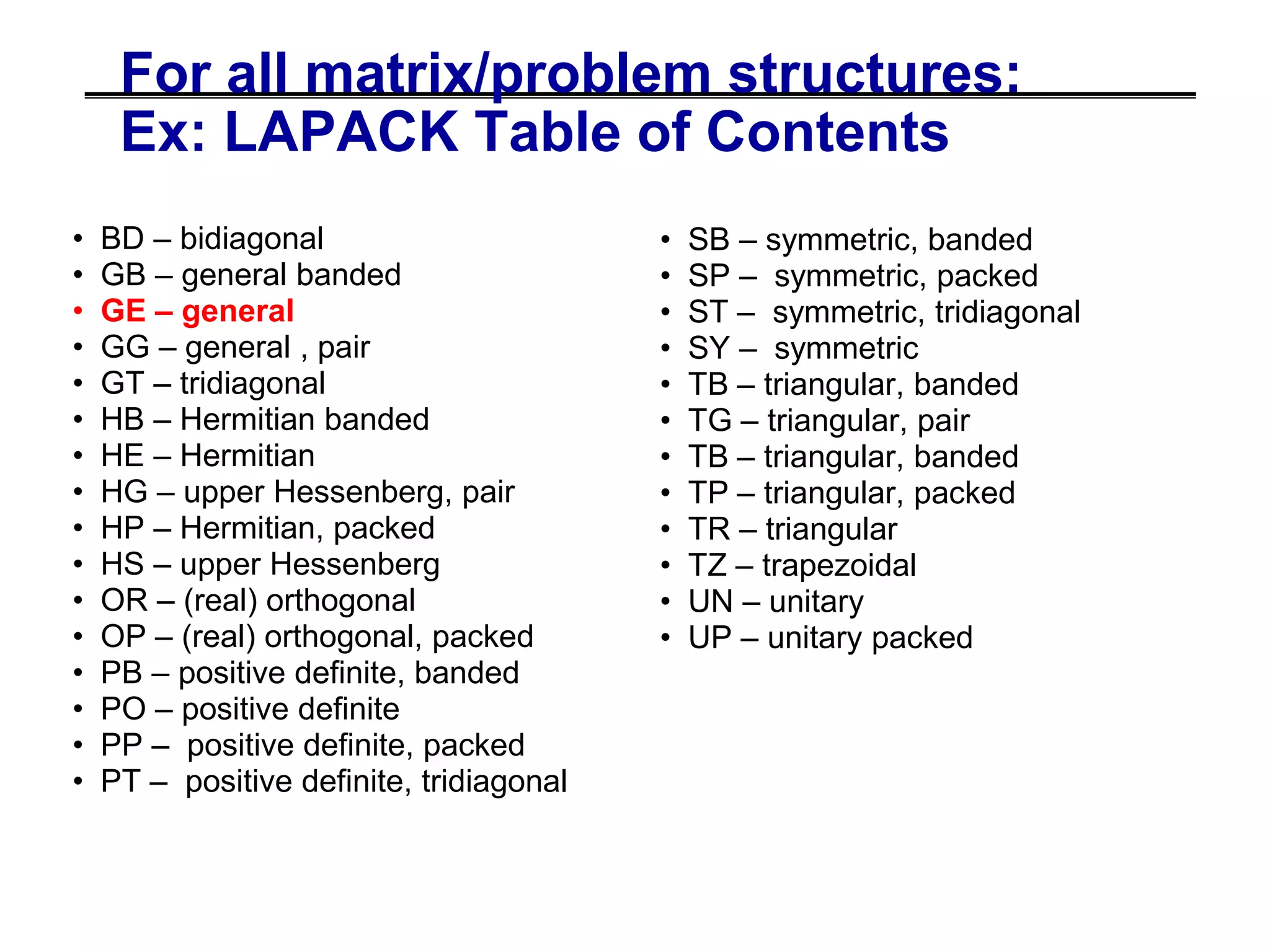 For all matrix/problem structures:
Ex: LAPACK Table of Contents
• BD – bidiagonal
• GB – general banded
• GE – general
• GG – general , pair
• GT – tridiagonal
• HB – Hermitian banded
• HE – Hermitian
• HG – upper Hessenberg, pair
• HP – Hermitian, packed
• HS – upper Hessenberg
• OR – (real) orthogonal
• OP – (real) orthogonal, packed
• PB – positive definite, banded
• PO – positive definite
• PP – positive definite, packed
• PT – positive definite, tridiagonal
• SB – symmetric, banded
• SP – symmetric, packed
• ST – symmetric, tridiagonal
• SY – symmetric
• TB – triangular, banded
• TG – triangular, pair
• TB – triangular, banded
• TP – triangular, packed
• TR – triangular
• TZ – trapezoidal
• UN – unitary
• UP – unitary packed
 