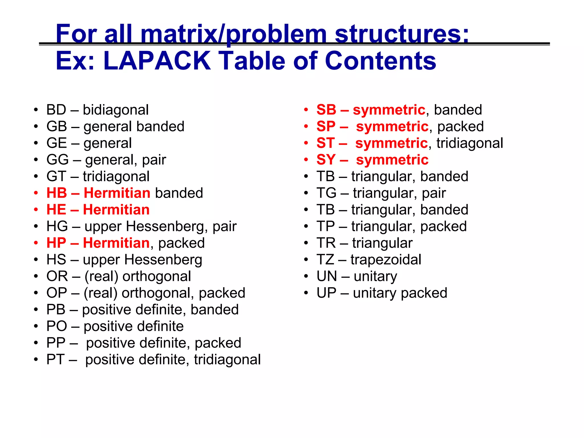 For all matrix/problem structures:
Ex: LAPACK Table of Contents
• BD – bidiagonal
• GB – general banded
• GE – general
• GG – general, pair
• GT – tridiagonal
• HB – Hermitian banded
• HE – Hermitian
• HG – upper Hessenberg, pair
• HP – Hermitian, packed
• HS – upper Hessenberg
• OR – (real) orthogonal
• OP – (real) orthogonal, packed
• PB – positive definite, banded
• PO – positive definite
• PP – positive definite, packed
• PT – positive definite, tridiagonal
• SB – symmetric, banded
• SP – symmetric, packed
• ST – symmetric, tridiagonal
• SY – symmetric
• TB – triangular, banded
• TG – triangular, pair
• TB – triangular, banded
• TP – triangular, packed
• TR – triangular
• TZ – trapezoidal
• UN – unitary
• UP – unitary packed
 