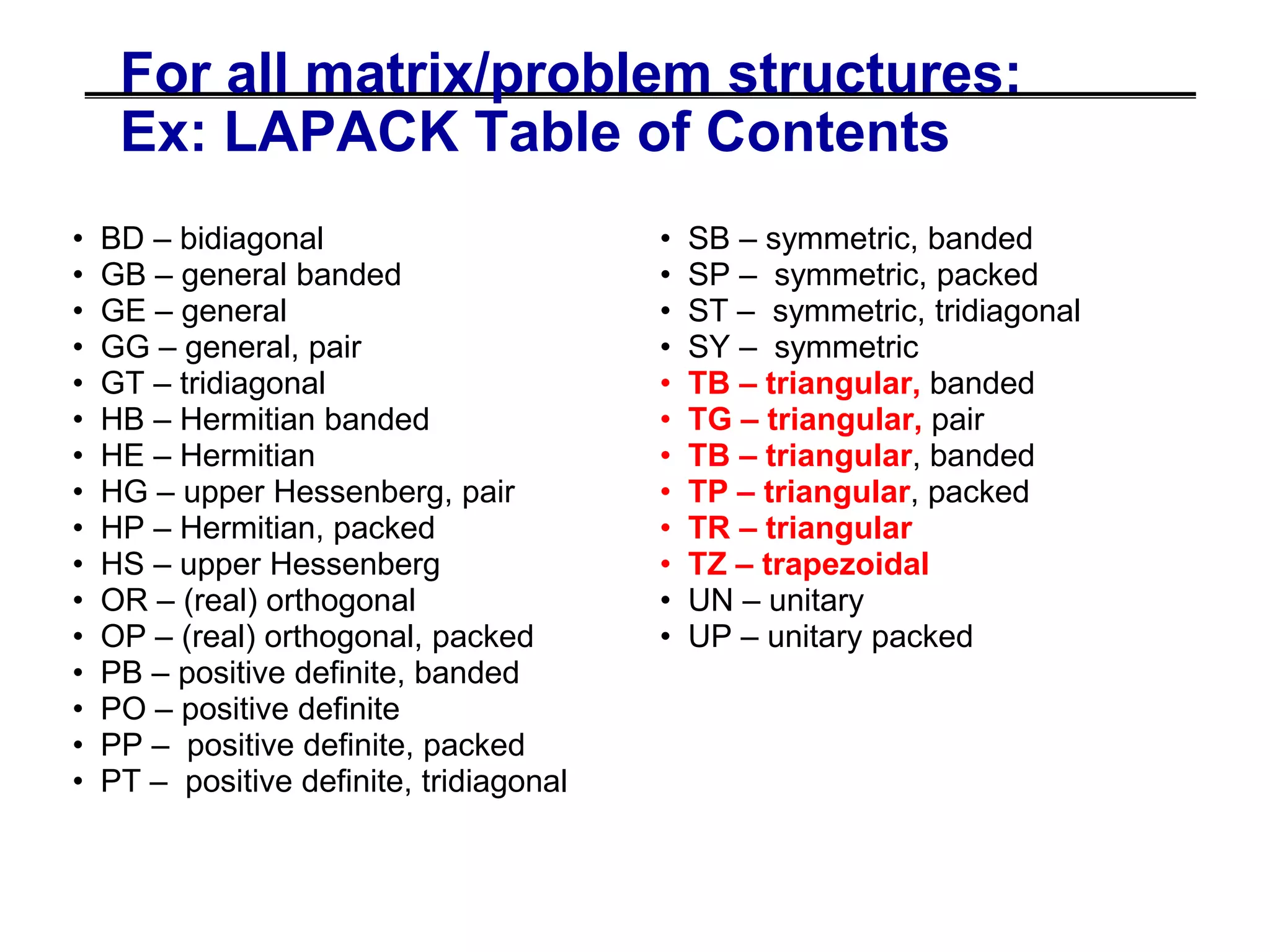 For all matrix/problem structures:
Ex: LAPACK Table of Contents
• BD – bidiagonal
• GB – general banded
• GE – general
• GG – general, pair
• GT – tridiagonal
• HB – Hermitian banded
• HE – Hermitian
• HG – upper Hessenberg, pair
• HP – Hermitian, packed
• HS – upper Hessenberg
• OR – (real) orthogonal
• OP – (real) orthogonal, packed
• PB – positive definite, banded
• PO – positive definite
• PP – positive definite, packed
• PT – positive definite, tridiagonal
• SB – symmetric, banded
• SP – symmetric, packed
• ST – symmetric, tridiagonal
• SY – symmetric
• TB – triangular, banded
• TG – triangular, pair
• TB – triangular, banded
• TP – triangular, packed
• TR – triangular
• TZ – trapezoidal
• UN – unitary
• UP – unitary packed
 