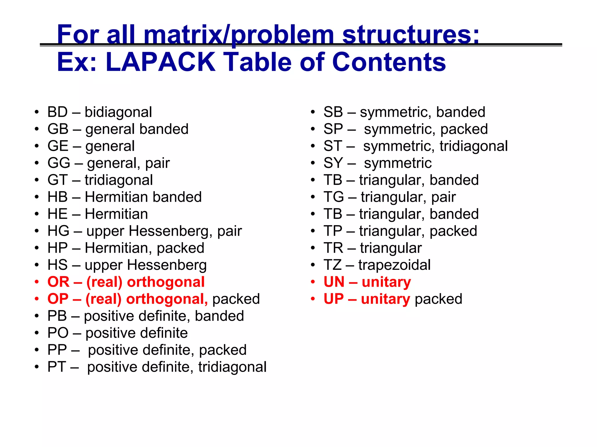 For all matrix/problem structures:
Ex: LAPACK Table of Contents
• BD – bidiagonal
• GB – general banded
• GE – general
• GG – general, pair
• GT – tridiagonal
• HB – Hermitian banded
• HE – Hermitian
• HG – upper Hessenberg, pair
• HP – Hermitian, packed
• HS – upper Hessenberg
• OR – (real) orthogonal
• OP – (real) orthogonal, packed
• PB – positive definite, banded
• PO – positive definite
• PP – positive definite, packed
• PT – positive definite, tridiagonal
• SB – symmetric, banded
• SP – symmetric, packed
• ST – symmetric, tridiagonal
• SY – symmetric
• TB – triangular, banded
• TG – triangular, pair
• TB – triangular, banded
• TP – triangular, packed
• TR – triangular
• TZ – trapezoidal
• UN – unitary
• UP – unitary packed
 